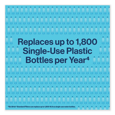 Tahoe Water Pitcher with Standard Filter, 10 Cup, Clear, 2/Carton