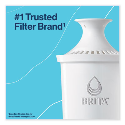 Tahoe Water Pitcher with Standard Filter, 10 Cup, Clear, 2/Carton