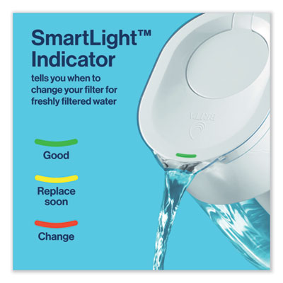 Tahoe Water Pitcher with Standard Filter, 10 Cup, Clear, 2/Carton