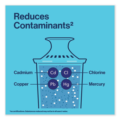 Tahoe Water Pitcher with Standard Filter, 10 Cup, Clear, 2/Carton