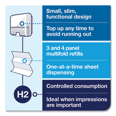 Elevation Xpress Hand Towel Dispenser, 11.9 X 4 X 11.6, White