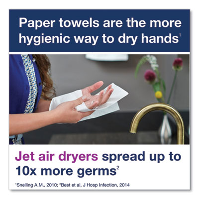 PeakServe Continuous Hand Towel Dispenser, 14.44 x 3.97 x 19.3, White