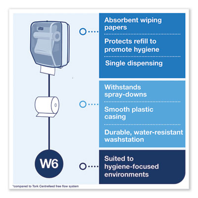 Washstation Dispenser, 12.56 x 10.57 x 18.09, Aqua/White
