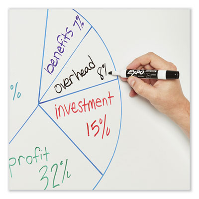 Low Odor Dry Erase Vibrant Color Markers, Broad Chisel Tip, Assorted Colors, 36/pack