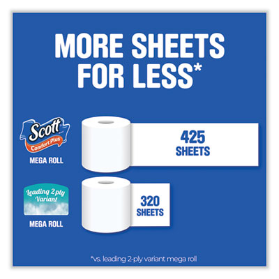 ComfortPlus Toilet Paper, Mega Roll, Septic Safe, 1-Ply, White, 425 Sheets/Roll, 12 Rolls/Pack