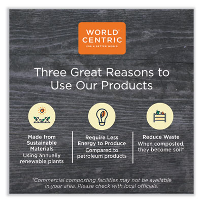 Paper Lids for Bowls. 5.9