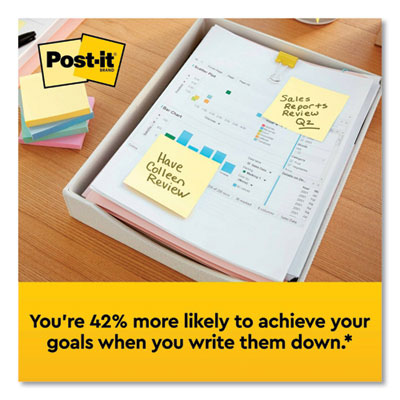 Avery Permatrack Tamper-Evident Asset Tag Labels, Laser Printers, 0.5 X 1, White, 84/sheet, 8 Sheets/pack (AVE60534) AVE60534