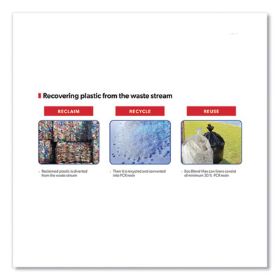 Eco Blend Max Can Liners, 23 gal, 0.8 mil, 28