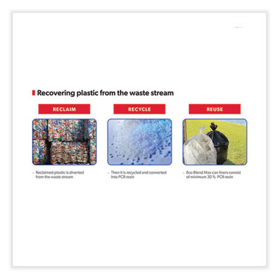 Eco Blend Max Can Liners, 33 gal, 0.8 mil, 33