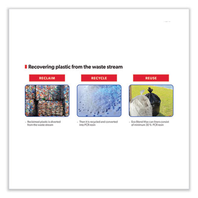 Eco Blend Max Can Liners, 33 gal, 0.8 mil, 33