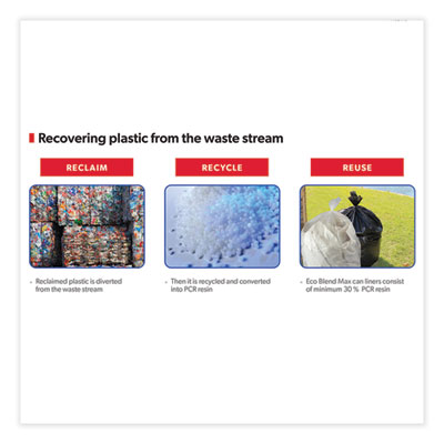 Eco Blend Max Can Liners, 60 gal, 0.8 mil, 38