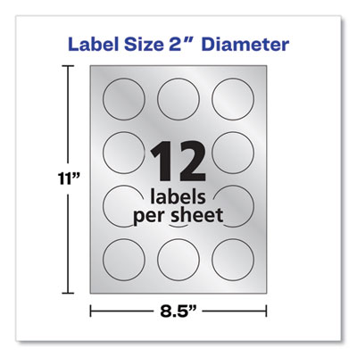 Round Labels, Inkjet Printers, 2