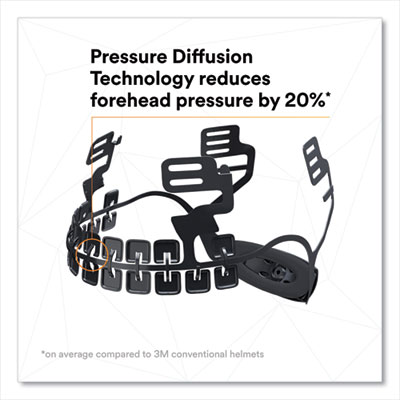 SecureFit X5000 Series Safety Helmet, Vented, 6-Point Pressure Diffusion Ratchet Suspension, White