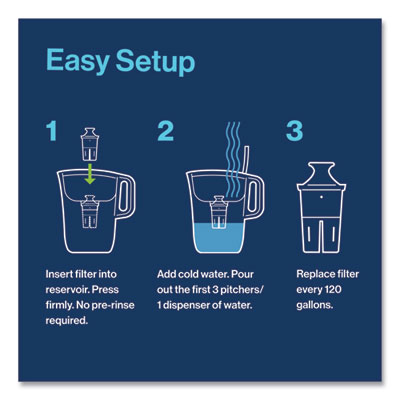 Tahoe Water Pitcher with Elite Filter, 10 Cups, Bright White, 2/Carton