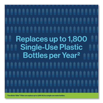 Tahoe Water Pitcher with Elite Filter, 10 Cups, Bright White, 2/Carton