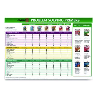 PAINT,ZBIN,SH,PR,13OZ,WH