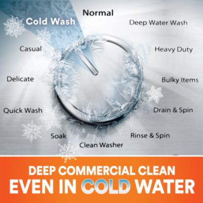 Commercial HE Liquid Laundry Detergent, 105 oz Pour Bottle, 4/Carton