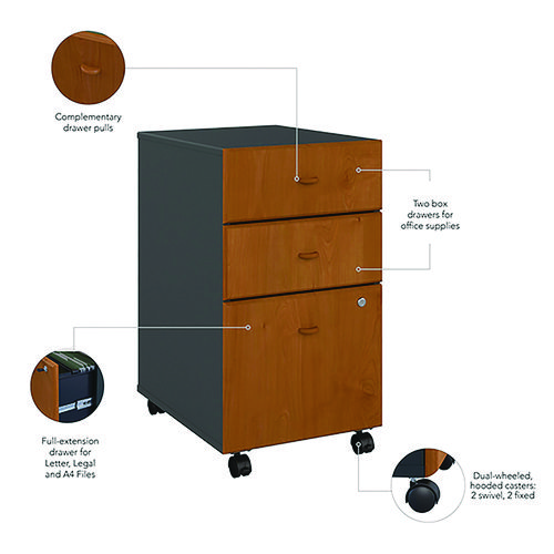 Mobile Pedestal File, Left/Right, 3-Drawers: Box/Box/File, Legal/Letter/A4/A5, Cherry/Gray, 15.75" x 20.25" x 27.88"