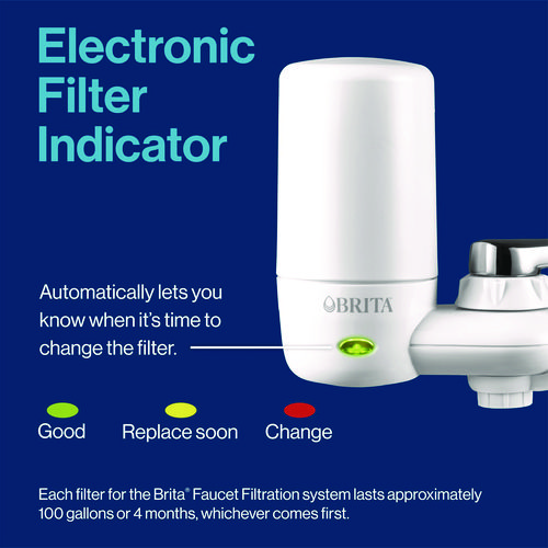 Water Faucet Mount Filtration System, Filter Change Reminder, White, 4/Carton