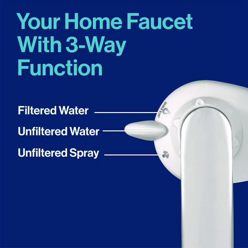 Water Faucet Mount Filtration System, Filter Change Reminder, White, 4/Carton