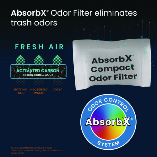 AbsorbX Compact Odor Filter, 0.03 lb Bag, Unscented, 3/Pack