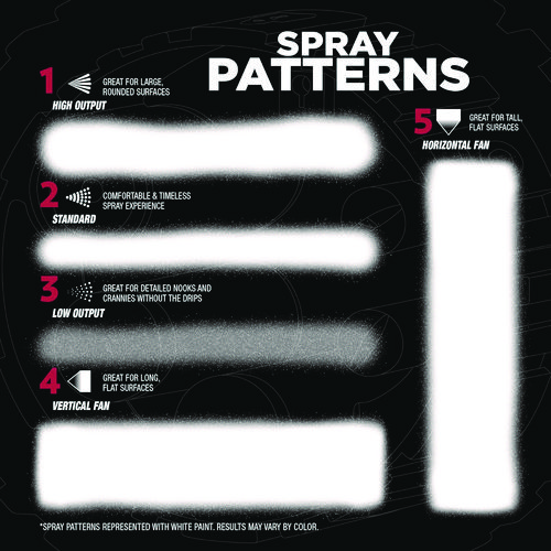 Stops Rust 5-in-1 Spray Paint, Satin Earthy Green, 12 oz Aerosol Can