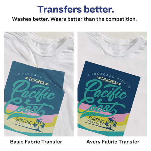 Fabric Transfers, 8.5 x 11, White, 18/Pack