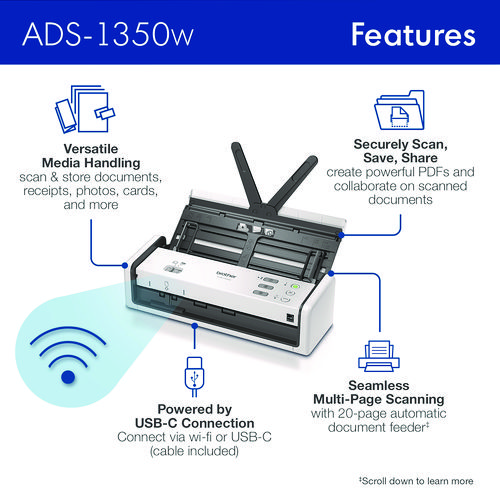 ADS-1350W Compact Desktop Scanner, 600 dpi x 600 dpi Optical Resolution, 20-Sheet Duplex Auto Document Feeder