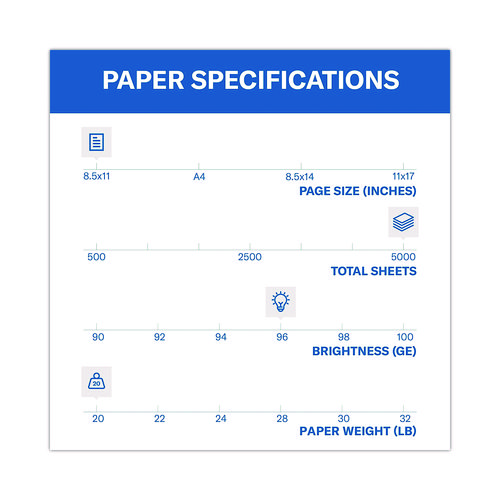 Multipurpose Copy Paper, 96 Bright, 24 lb Weight, 8.5 x 11, White, 500 Sheets/Ream, 10 Reams/Carton