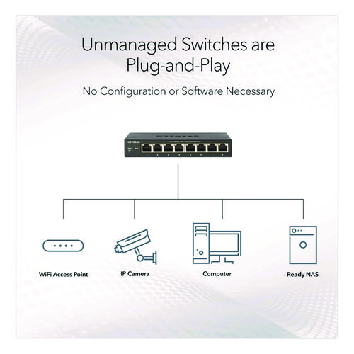 Unmanaged Gigabit Ethernet Switch, 16 Gbps Bandwidth, 192 KB Buffer, 8 Ports