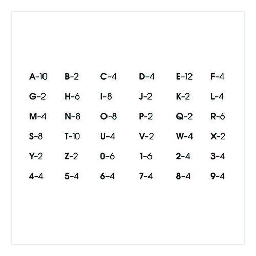Peel-and-Stick Letters, Numbers and Symbols, 1" Tall, Black Characters, White Background, 256 Pieces
