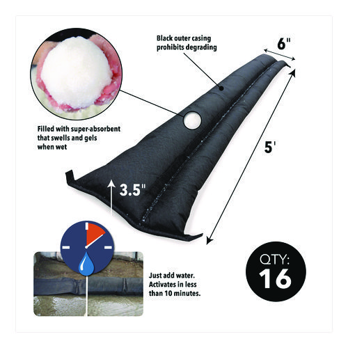 Flood Barriers, 6 " x 5 ft x 3.5", 16/Box