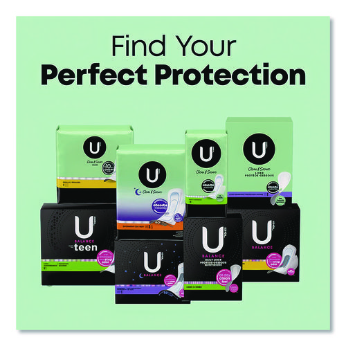 U by Kotex Security Regular Maxi Pads, Unscented, 48/Pack