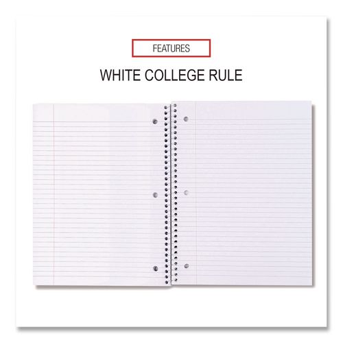 Deluxe Sugarcane Based Notebooks, 1-Subject, Medium/College Rule, Black Coated-Bagasse Cover, (100) 11 x 8.5 Sheets
