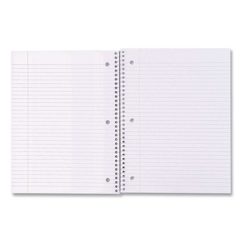 Deluxe Sugarcane Based Notebooks, 1-Subject, Medium/College Rule, Black Coated-Bagasse Cover, (100) 11 x 8.5 Sheets