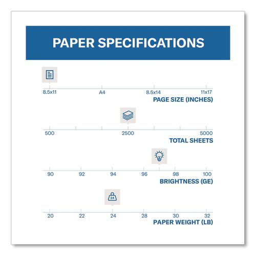 Hammermill® Premium Inkjet and Laser Printer Paper, 97 Bright, 24 lb