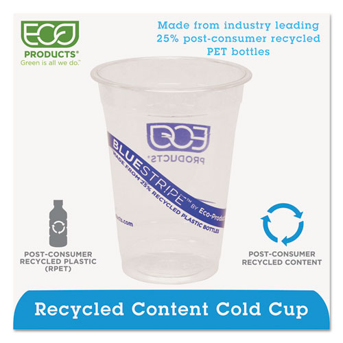 BlueStripe 25% Recycled Content Cold Cups, 16 oz, Clear/Blue, 50/Pack, 20 Packs/Carton