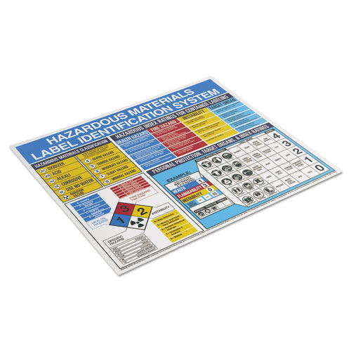 Hazardous Materials Label Identification System Poster, 22 x 26 Comp