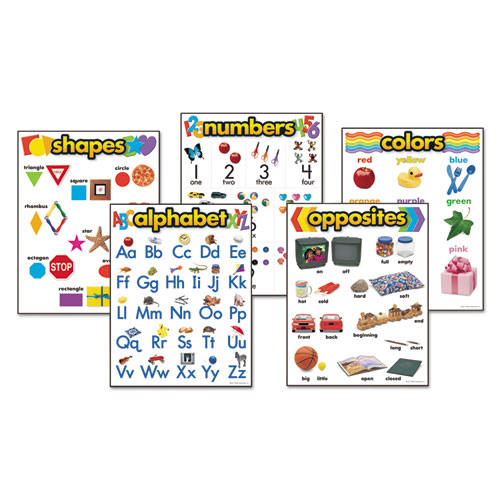 TREND® Learning Chart Combo Packs, Kindergaten Basics, 18" x 27 1/4", 5/Set