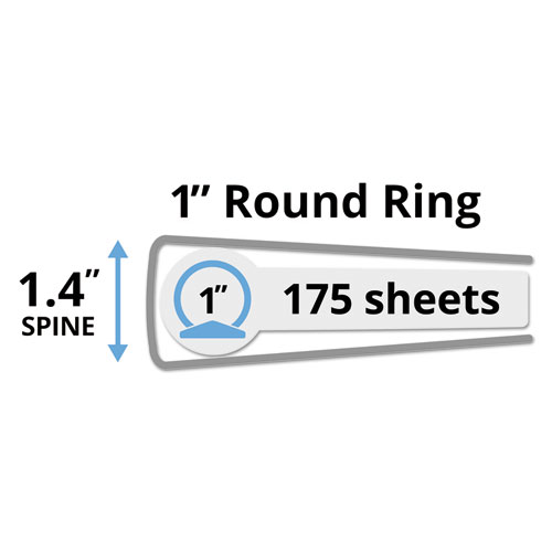 Showcase Economy View Binder with Round Rings, 3 Rings, 1" Capacity, 11 x 8.5, White