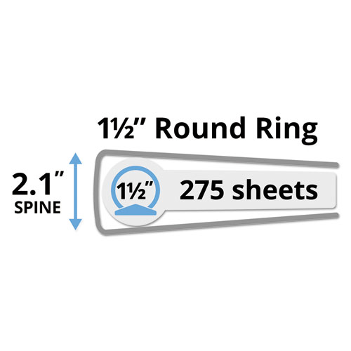 Showcase Economy View Binder with Round Rings, 3 Rings, 2" Capacity, 11 x 8.5, White