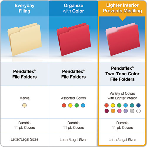 Image of Pendaflex® Colored File Folders, 1/3-Cut Tabs: Assorted, Letter Size, Orange/Light Orange, 100/Box