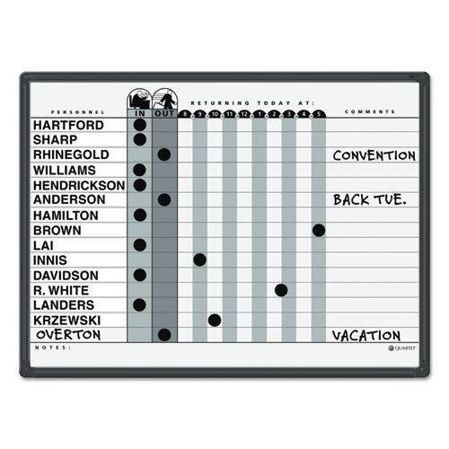 Magnetic Employee In/Out Board, Porcelain, 24 x 18, Gray/Black, Aluminum Frame