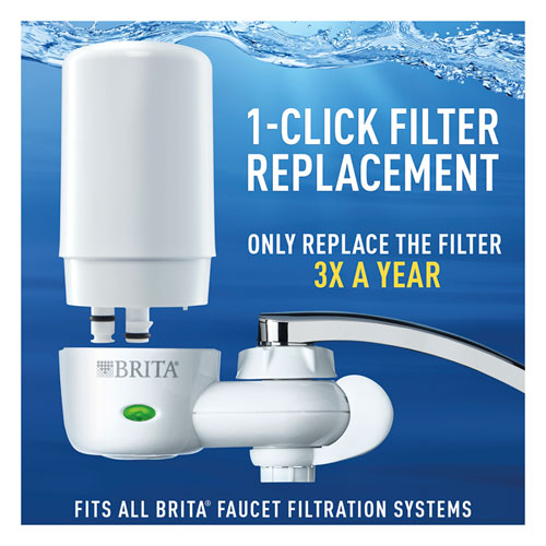 On Tap Faucet Water Filter System Replacement Filters, Faucet Filter