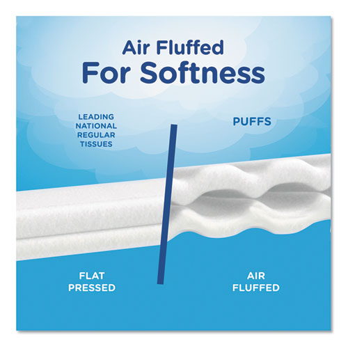 Image of Puffs® White Facial Tissue, 2-Ply, White, 180 Sheets/Box, 3 Boxes/Pack