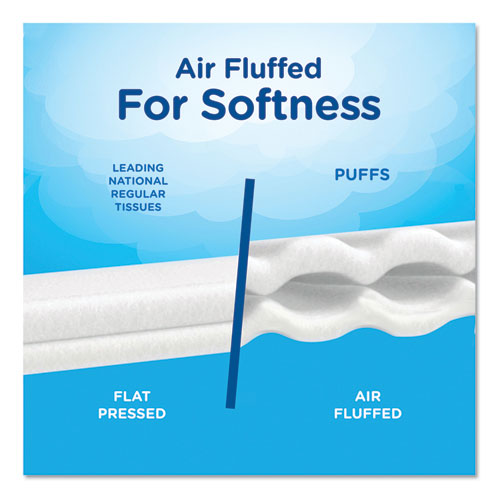 Image of Puffs® White Facial Tissue, 2-Ply, 180 Sheets/Box, 24 Boxes/Carton