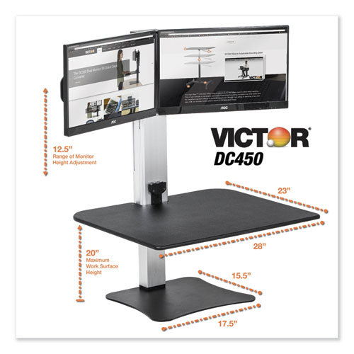 VCTDC450