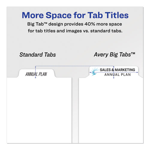 Image of Print and Apply Index Maker Clear Label Dividers, Big Tab, 5-Tab, White Tabs, 11 x 8.5, White, 5 Sets