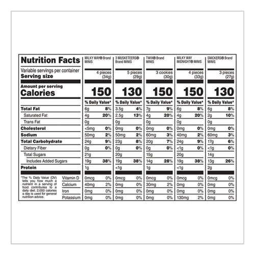 Image of Snickers® Minis Size Variety Pack, Assorted, 4 Lb