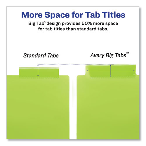 Image of Insertable Big Tab Plastic 2-Pocket Dividers, 5-Tab, 11.13 x 9.25, Assorted, 1 Set